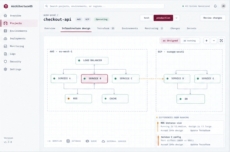 ArchitectureOS interface screen 1
