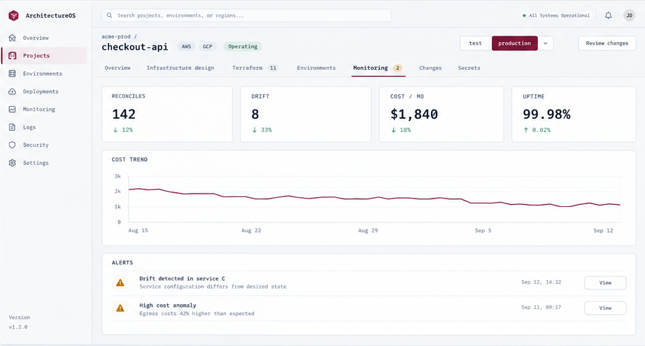 ArchitectureOS interface screen 3